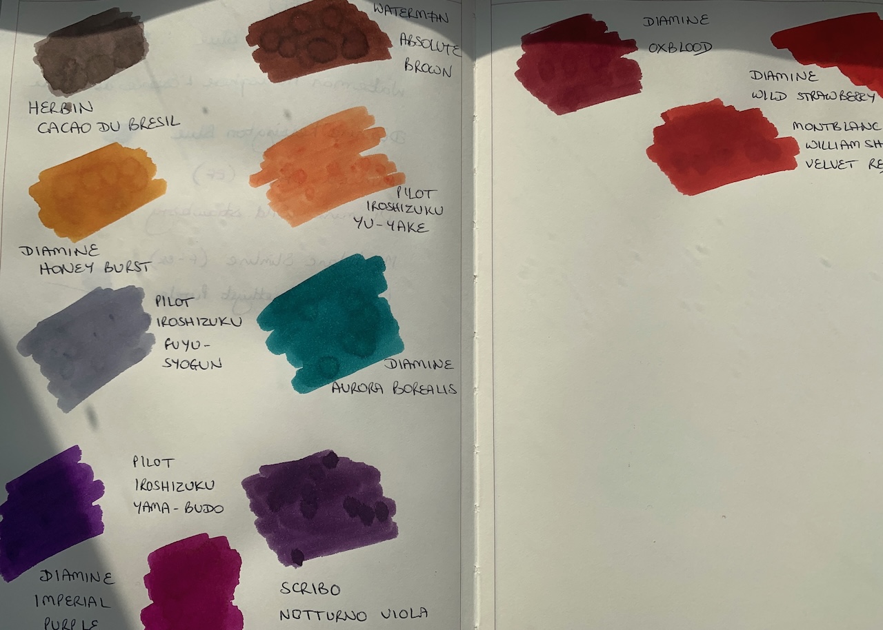 Choosing ink – Pam Alison Knits